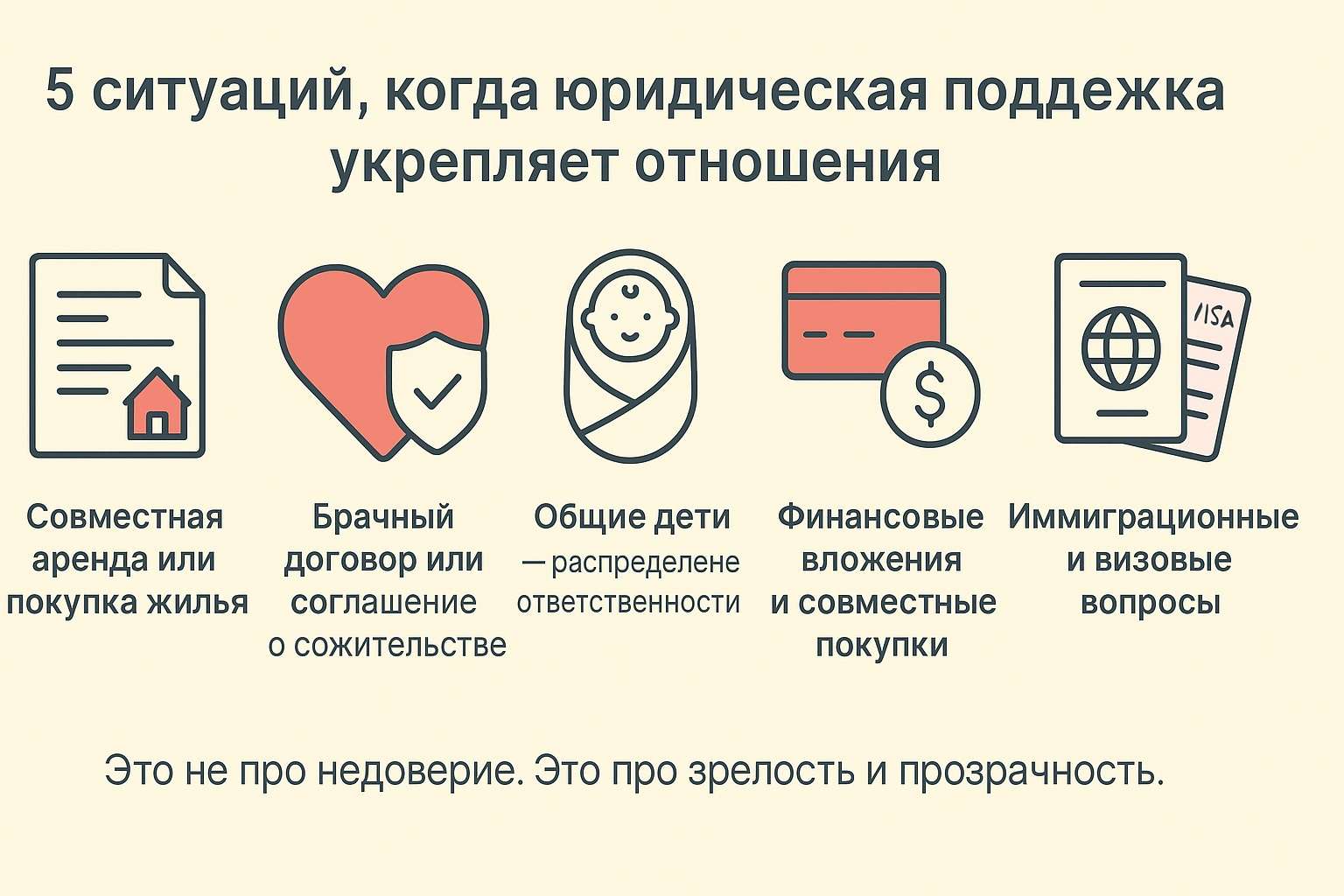 Юридические вопросы в отношениях: как защитить себя и при этом сохранить доверие